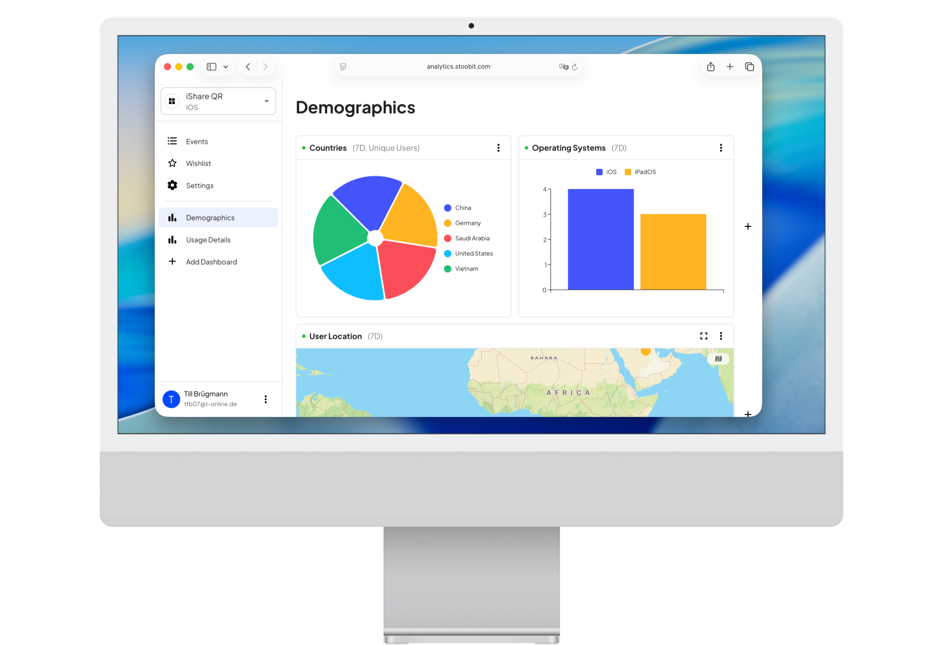 A screenshot of stoobit analytics.